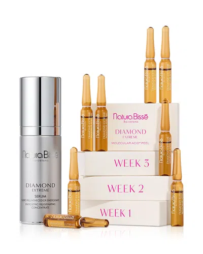 NATURA BISSÉ THE PRO-YOUTH DUO SET ($693 VALUE)