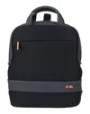 Nava Backpacks In Dark Blue