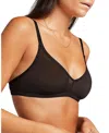 Negative Sieve Non-wire Bra In Black
