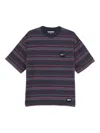 Neighborhood Striped T-shirt In Purple