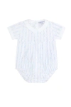 Nellapima Blue Twirls Bubble