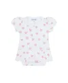 Nellapima Girls' Blue Heart Print Onesie Dress - Baby In Pink Heart Print