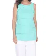 NEON BUDDHA ABSOLUTE TANK TOP IN TEAL