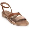 Nerogiardini Strappy Sandal In Cognac/rose