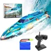 Netjett 2.4ghz Tx121 Radio Control Boat, Remote Control Boat For Pools