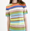 Never A Wallflower Eyelet Crochet Short Sleeve Sweater In Multicolor In Multi