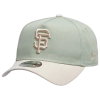 New Era Giants 9forty A-frame Cap