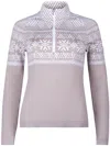 Newland Cervinia In Multi