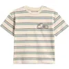 Next Kids' Train Patch Stripe T-shirt In Multi
