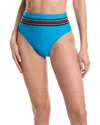 Next Platform High Waist High Leg Bottom In Blue