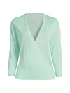 Nic + Zoe Nic+zoe 4-way Linen Blend Convertible Cardigan In Seafoam