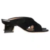 Nicholas Kirkwood Cross-strap Mules In Black Suede