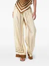 Nicholas Sandra Printed Palazzo Pants In Multi