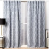 Nicole Miller Circuit Back Tab Light-filtering Set Of 2 Curtain Panel In Blue