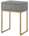 Nicole Miller Isidro End Table In Grey