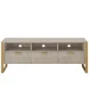 Nicole Miller Isidro Tv Stand/cabinet In White