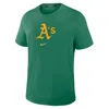 Nike Athletics Authentic Collection Early Work  Men's Dri-fit Mlb T-shirt In Green