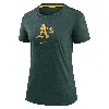 Nike Athletics Authentic Collection Early Work  Women's Mlb T-shirt In Green