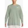 Nike Women's Long-sleeve Graphic Basketball T-shirt In Jade Horizon