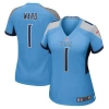 Nike Cam Ward Tennessee Titans 2025 Nfl Draft First Round Pick Womenâs  Women's Nfl Game Jersey In Blue