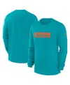 Nike Men's Aqua Miami Dolphins Sideline Player Performance Long Sleeve T-shirt In Aqua