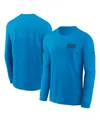 Nike Blue Carolina Panthers Sideline Performance Long Sleeve T-shirt In Blue