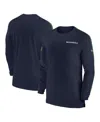 Nike Navy Dallas Cowboys Sideline Coach Uv Performance Long Sleeve T-shirt In Navy