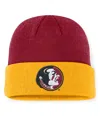 Nike Men's Garnet/gold Florida State Seminoles Legacy Terra Cuffed Knit Hat In Garnet,gold