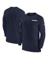Nike Navy Dallas Cowboys Sideline Coach Uv Performance Long Sleeve T-shirt In Blue