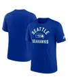 Nike Royal Seattle Seahawks Favorable Timeline Tri-blend T-shirt In Blue