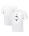 Nike Men's White Dallas Cowboys Big Tall Blitz Legend Icon Performance T-shirt In White