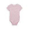 Nike Readyset Baby (0-) Bodysuit In Pink