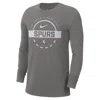 Nike San Antonio Spurs  Men's Nba Practice Long-sleeve T-shirt In Gray
