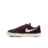 Nike Sb Check Canvas Big Kids' Skate Shoes In Red