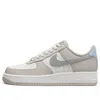 Nike (wmns)  Air Force 1 '07 'reflective Swooshes'