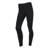 Nike (wmns)  As W Nk All-in Lux Luxury 7 In Black