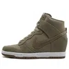 Nike (wmns)  Dunk Sky High Essential 'desert Camo'