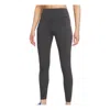 Nike (wmns)  Medium-support High-waisted Leggings With Pockets 'grey'