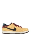Nike Sb Dunk Sneaker In Multi