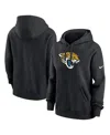 Nike Jacksonville Jaguars Sideline  Women's Dri-fit Nfl Pullover Hoodie In Black