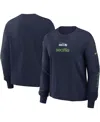Nike Women's College Navy Seattle Seahawks Boxy Long Sleeve T-shirt In Navy