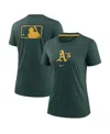 Nike Women's Green Athletics Authentic Collection Early Work Tri-blend T-shirt In Green