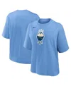 Nike Women's Light Blue Milwaukee Brewers City Connect Logo Boxy T-shirt In Light Blue