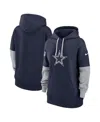Nike Women's Navy Dallas Cowboys 2024 Sideline Essential Fleece Pullover Hoodie In Navy