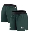 Nike Women's  Green Oakland Athletics Authentic Collection Team Performance Shorts In Green