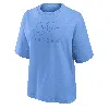 Nike Women's Swoosh Soccer Boxy T-shirt In Blue