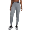 Nike Women's  Pro Mid-rise Mesh-paneled Leggings In Gray