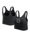 Nike Women's Black Duke Blue Devils Performance Long Line Sports Bra In Black