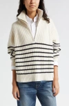 NILI LOTAN NILI LOTAN AMELINA HALF ZIP CASHMERE SWEATER