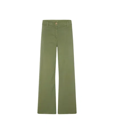 Nili Lotan Megan Wide Pants In Green